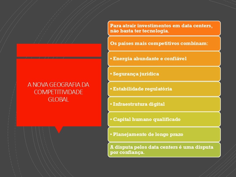 Conteúdo do artigo