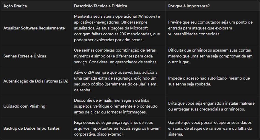 Conteúdo do artigo