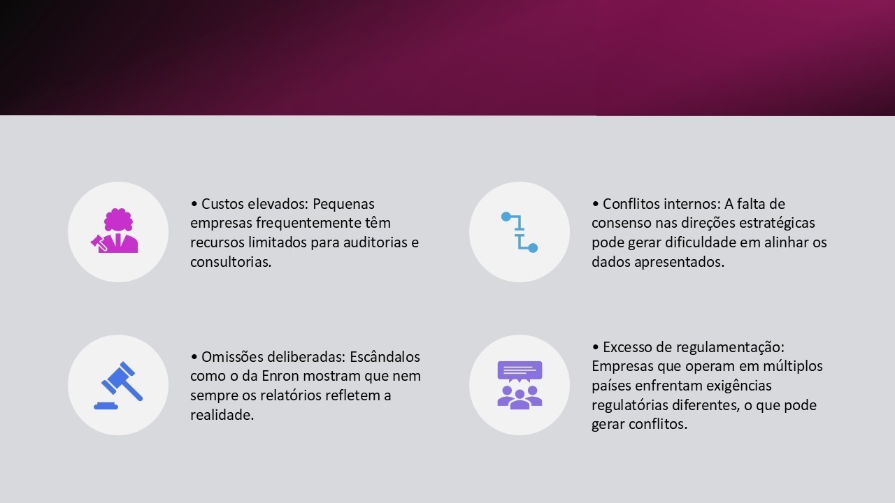 Conteúdo do artigo
