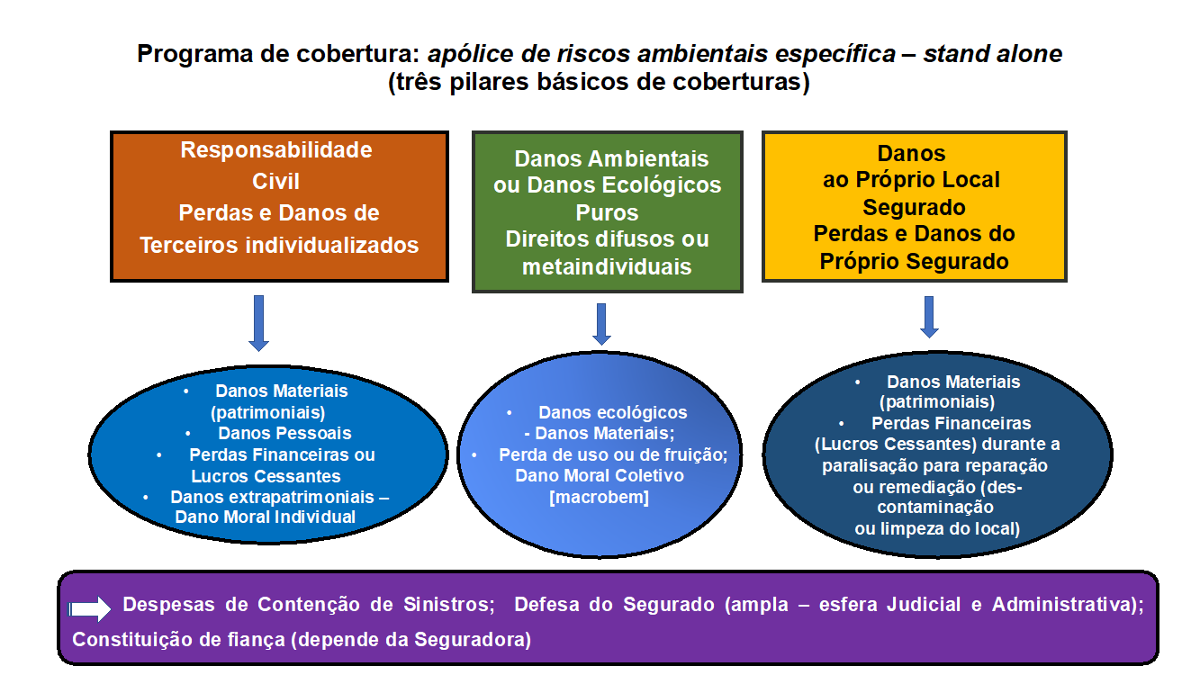Imagem do conteúdo