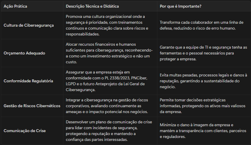 Conteúdo do artigo