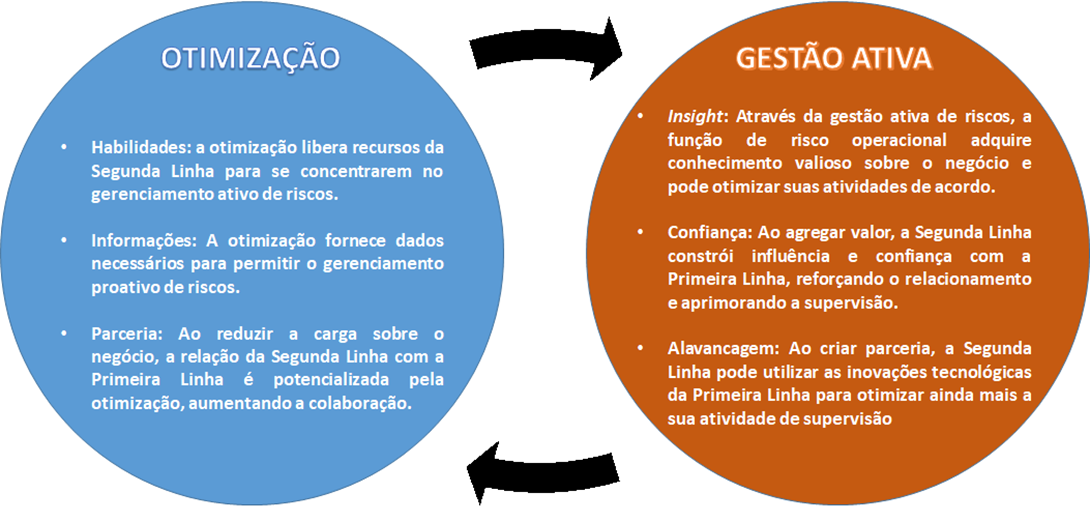 Conteúdo do artigo